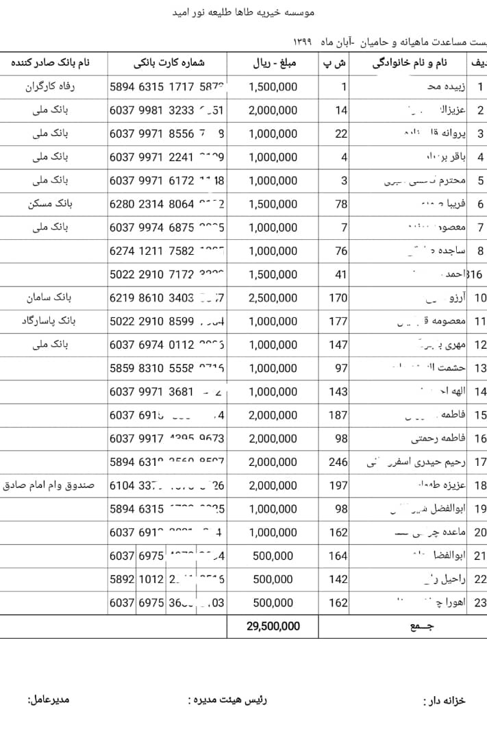WhatsApp Image 2021-04-04 at 20.34.59